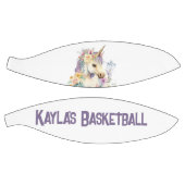 名前の追加 – バスケットボール (パネル)