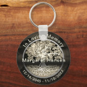 名前の追加 |メモリアル キーホルダー (正面)