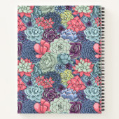 名前の追加 |多カラフル肉パターン ノートブック (裏面)