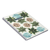 名前の追加 |多肉株の列 ノートブック (右側)