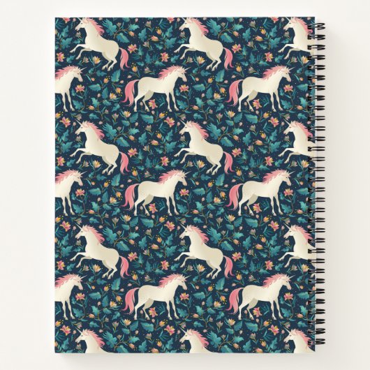 名前の追加 |奇麗な一角獣の絵 ノートブック (裏面)