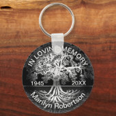 名前の追加 |愛するメモリ | Tree of Life キーホルダー (正面)