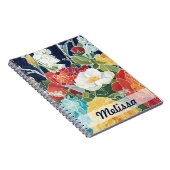 名前の追加 |深夜花模様I ノートブック (右側)