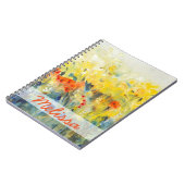 名前の追加 |花Sway II ノートブック (左側)