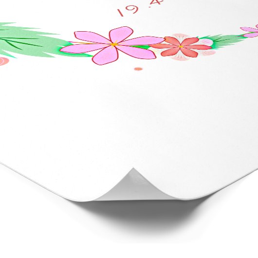 名前の追加 – 誕生詳細フラワーフェザー子供部屋 ポスター (角)