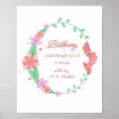 名前の追加 – 誕生詳細フラワーフェザー子供部屋 ポスター (正面)