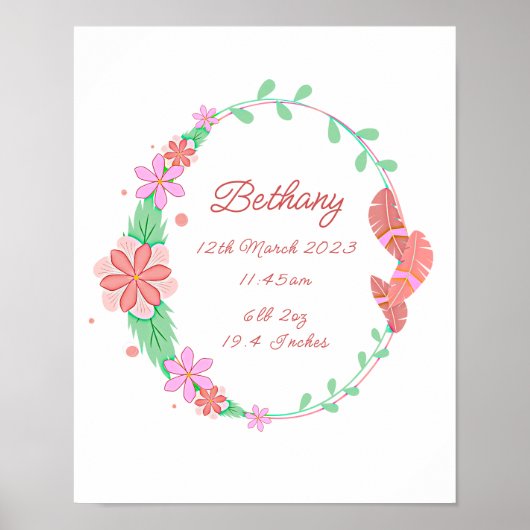 名前の追加 – 誕生詳細フラワーフェザー子供部屋 ポスター (正面)