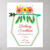 名前の追加 – 誕生詳細羽フラワーズ子供部屋 ポスター (正面)