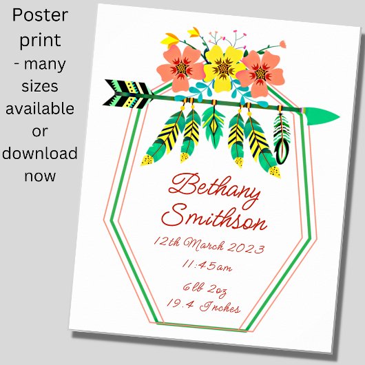 名前の追加 – 誕生詳細羽フラワーズ子供部屋 ポスター