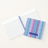 名前の追加 | DNAパターン ノートブック (内部)