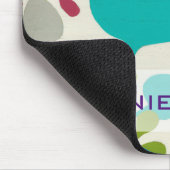 名前の追加 | Metro Garden III マウスパッド (コーナー)