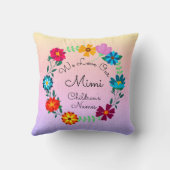 名前の追加、Mimiの変更 – 私たちは私たちの祖母を愛している クッション (裏面)
