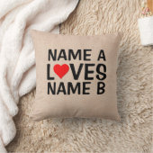 名前の追加 – Name Lovesハート名Coffee Mu クッション (ブランケット)
