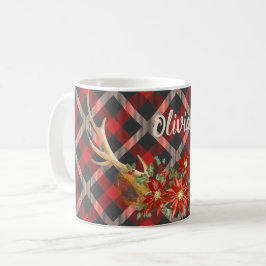 名前の追加 – Oh Deer Woodland〔雄ジカの〕枝角 コーヒーマグカップ