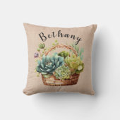 名前または文字、多肉植物のバスケットを追加 クッション (正面)