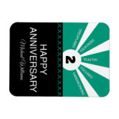 名前をカスタムするおよび年間、従業員記念日 マグネット (横)