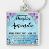 名前をカスタムするからの娘のパパブルーメッセージ キーホルダー (正面)