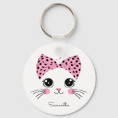 名前をカスタムするかわいい猫顔 キーホルダー (裏面)