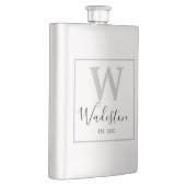 名前をカスタムするとモノグラムが確立 フラスク (右)