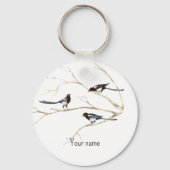 名前をカスタムするのカササギ族は全て キーホルダー (裏面)