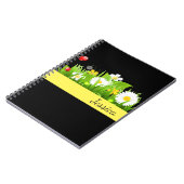 名前をカスタムするのノート ノートブック (左側)