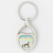 名前をカスタムするアビシニアキャットペット キーホルダー (正面)