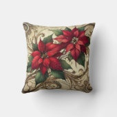 名前をカスタムするアールヌーボークリスマスポインセチア クッション (裏面)
