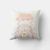 名前をカスタムするウォーターカラーボホレインボーキッズ子供部屋 クッション (裏面)