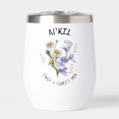 名前をカスタムするエイプリル誕生月花クリスチャン (正面)