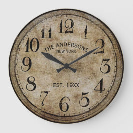 名前をカスタムするオールドレトロ動揺してヴィンテージクラシック ラウンド壁時計