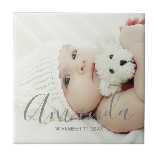 名前をカスタムするカスタムと文字の写真 タイル (正面)