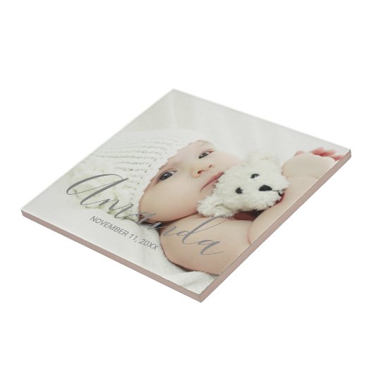 名前をカスタムするカスタムと文字の写真 タイル (側面)