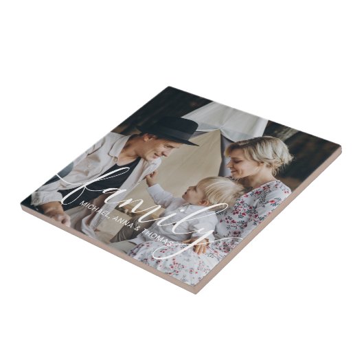 名前をカスタムするカスタム付き家族の写真 タイル (側面)