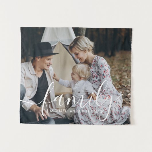 名前をカスタムするカスタム付き家族写真 タペストリー (正面(横))