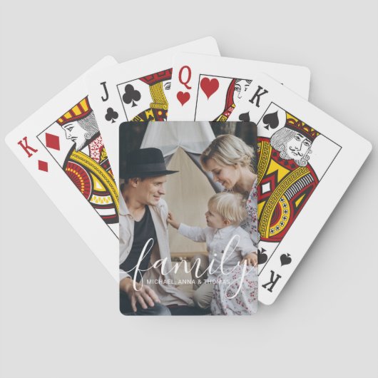 名前をカスタムするカスタム付き家族写真 トランプ (裏面)
