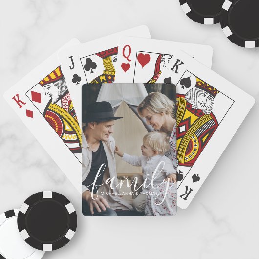 名前をカスタムするカスタム付き家族写真 トランプ