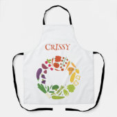 名前をカスタムするガーデンエプロン エプロン (正面)