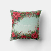 名前をカスタムするクリスマスフローラ水彩ポインセチア クッション (裏面)
