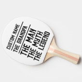 名前をカスタムするグランドパザマンザ神話ザレジェンド 卓球ラケット (横)