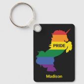 名前をカスタムするゲイユニコーン キーホルダー (正面)
