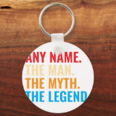 名前をカスタムするザマンザ神話ザレジェンドレトロ キーホルダー (裏面)