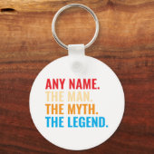 名前をカスタムするザマンザ神話ザレジェンドレトロ キーホルダー (正面)