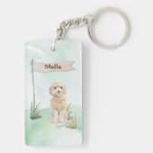 名前をカスタムするシャンパンコックパポペットドッグ キーホルダー (裏面)