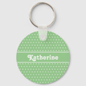 名前をカスタムするシンプルライトグリーン水玉模様 キーホルダー (裏面)