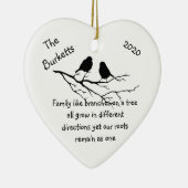 名前をカスタムするデイトクリスマスファミリー引用文 セラミックオーナメント (右)