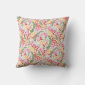 名前をカスタムするデコーカラフルルフローラ子供部屋アート クッション (裏面)