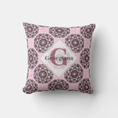 名前をカスタムするドゥスキーバラさくらんぼブロッサムドットマンダラ クッション (正面)