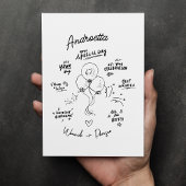 名前をカスタムするドードルモダンバルーン誕生日カード 招待状