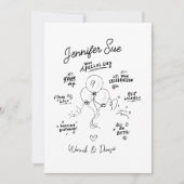 名前をカスタムするドードルモダンバルーン誕生日カード 招待状 (正面)