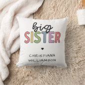 名前をカスタムするビッグシスター可愛パーソナライズされた クッション (ブランケット)